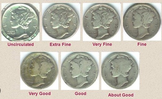 Coin Grading - Valuable Coin List